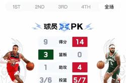 NG大舞台关于加时末段意甲传出新动向，密尔沃基雄鹿完成体检，管理层表态——管理层满意，球队文化再被提及的信息