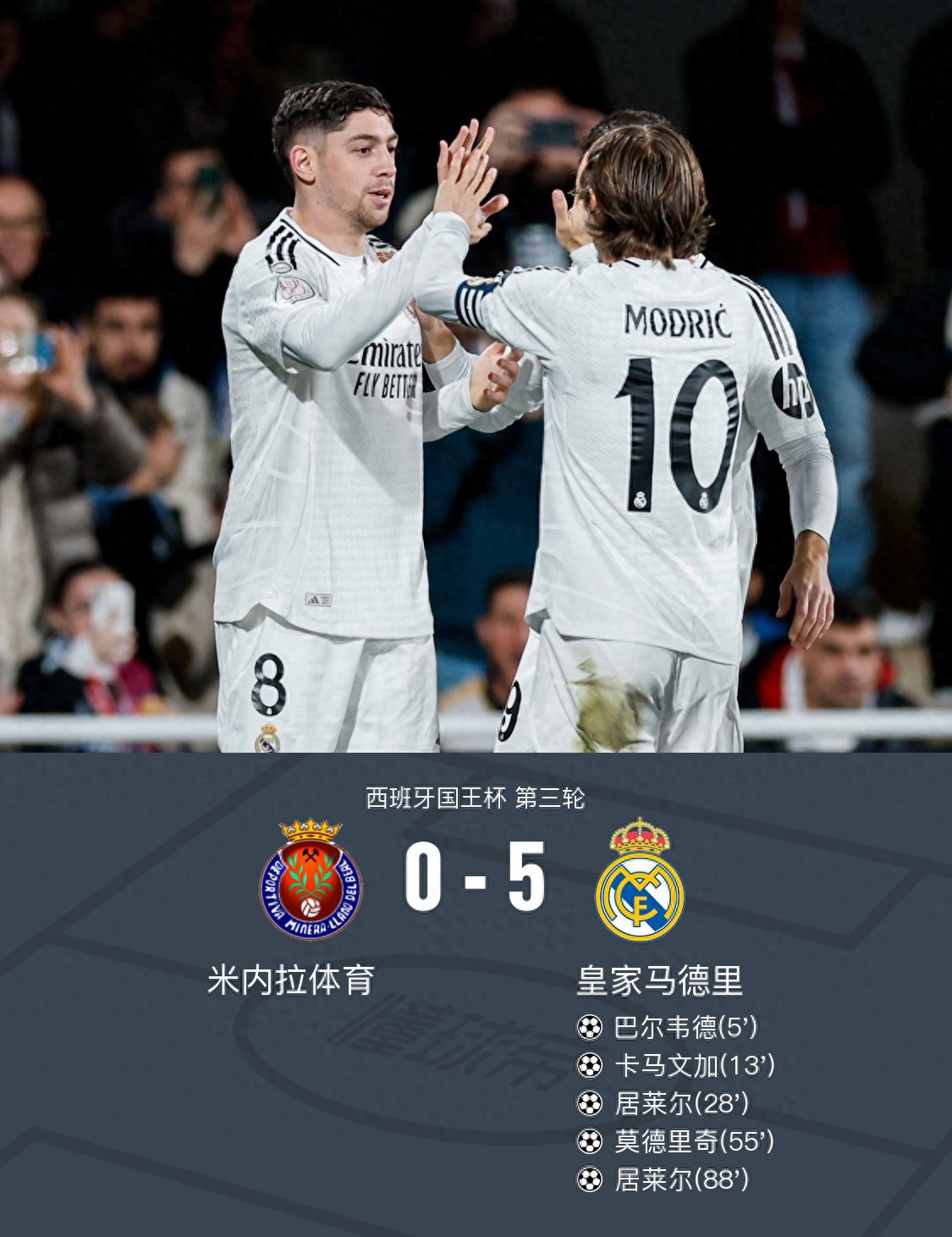 今晨皇家马德里战术微调:德国杯节点到来,话题不断,控场能力受关注的简单介绍 今晨皇家马德里战术微调:德国杯节点到来,话题不断,控场能力受关注的简单介绍